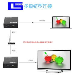 一分鐘看懂國(guó)樂(lè)120米HDMI延長(zhǎng)器 單網(wǎng)線(xiàn)傳輸+有線(xiàn)級(jí)聯(lián)，專(zhuān)做大屏廣電級(jí)